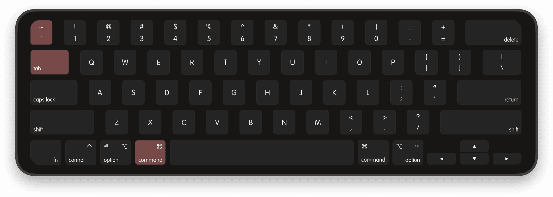 keyboard with command tab and backtick keys highlighted